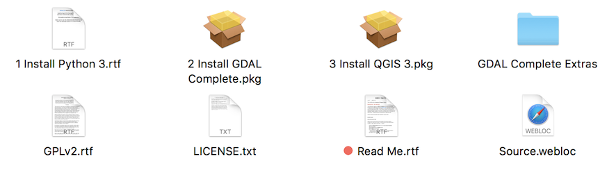 Figure 3: Mac QGIS Download package