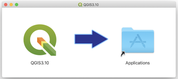 Figure 2: Mac QGIS Installation Window